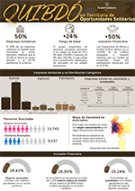 Portada Boletín 28
