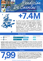 Portada Boletín 29