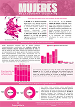 Portada boletín mujeres.