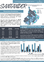 Portada boletín estadísticas Santander.