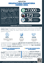Portada Boletín 42