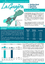 Portada boletín estadísticas guajira.