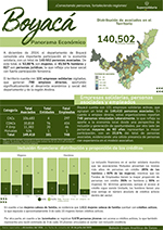 Portada boletín boyacá.