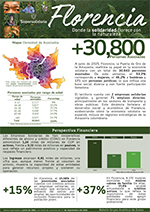Portada boletín estadísticas florencia.