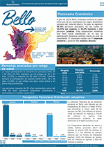 Portada boletín de Bello
