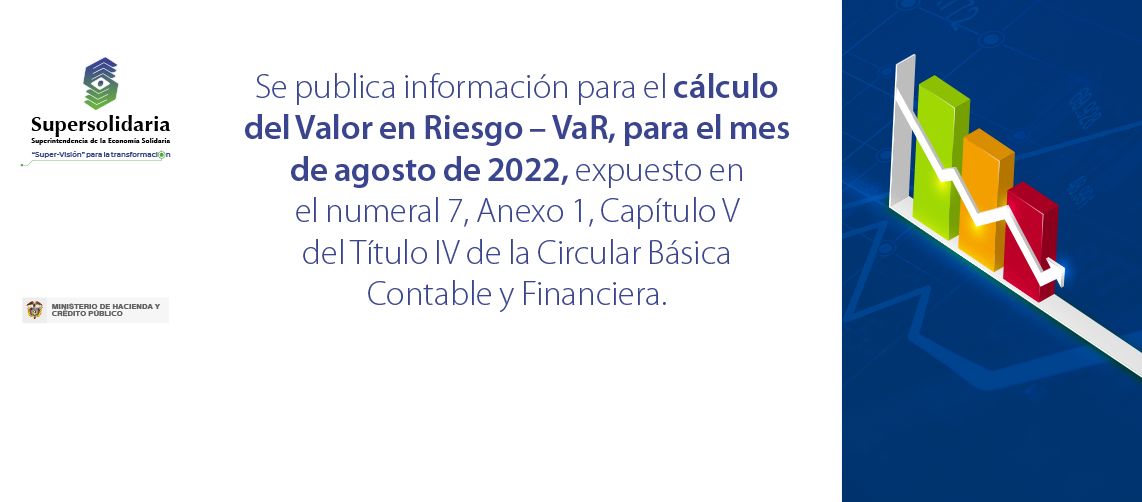 Información para el cálculo del Valor en Riesgo – VaR – Agosto Información para el cálculo del Valor en Riesgo – VaR – Agosto
