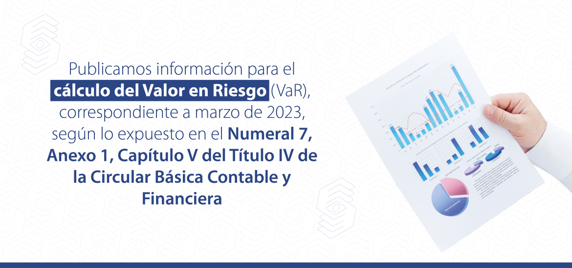 Calculo del valor en riesgo correspondiente al mes de marzo de 2023