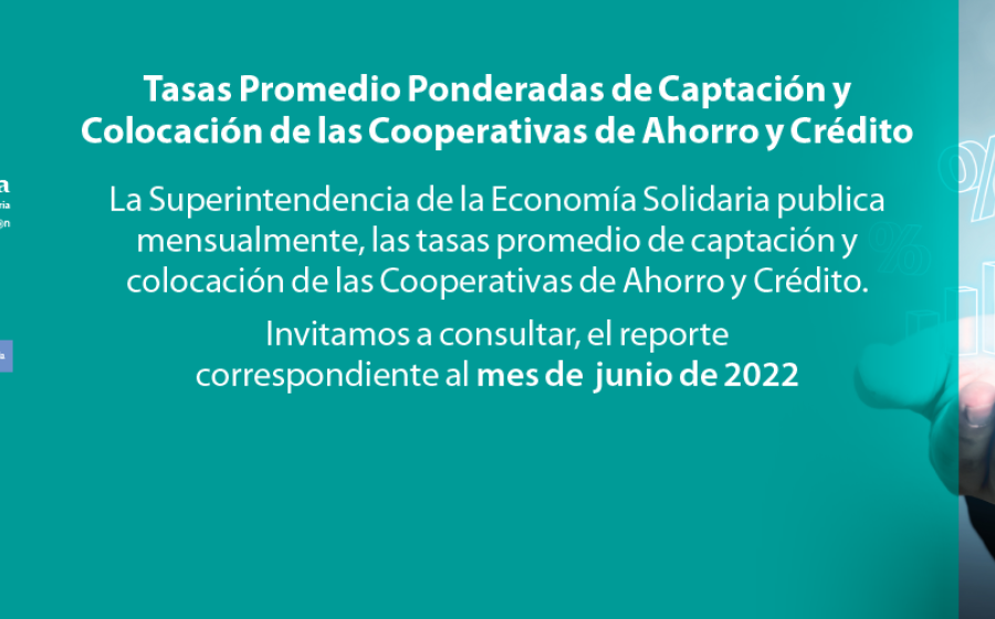 Tasas Promedio Ponderadas Captación y Colocación Cooperativas de Ahorro y Crédito