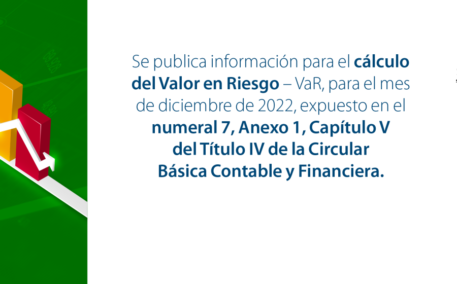 Imagen que anuncia publicación información para calcular VaR diciembre 2022