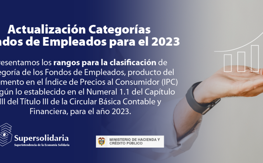 banner web que informa sobre la actualización de las categorías de los Fondos de Empleados para el 2023