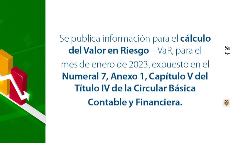 banner sobre la información para el cálculo del valor en riesgo correspondiente al mes de enero de 2023