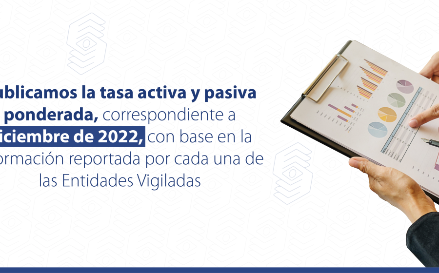 Tasa activa y pasiva ponderada correspondiente a diciembre de 2022