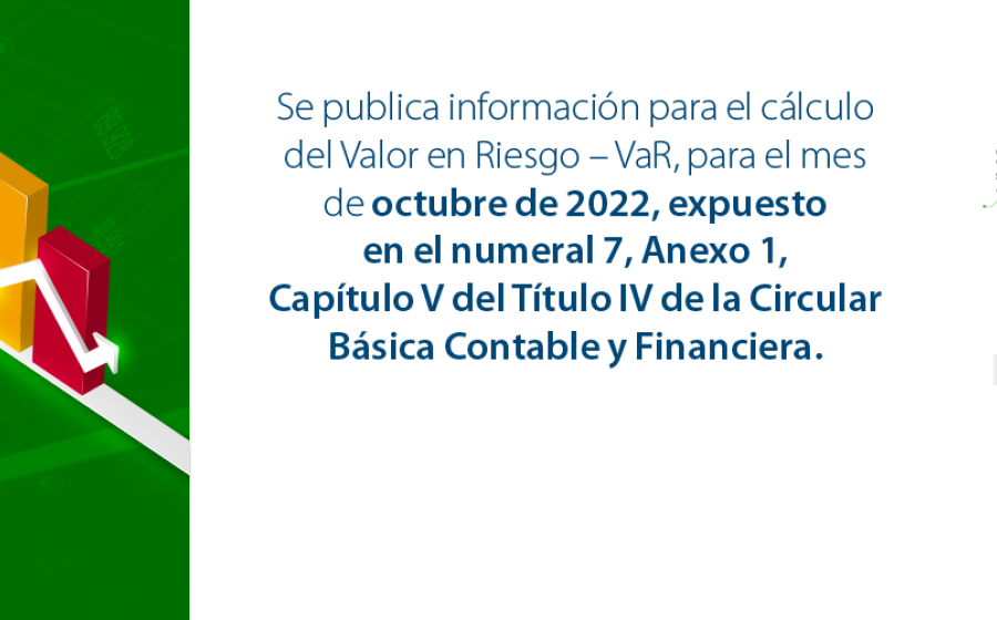 Valor de las medias, desviaciones y matriz de correlación para el cálculo del Valor en Riesgo VaR
