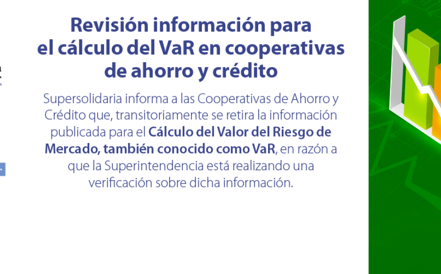 Revisión información para el Cálculo del VaR en Cooperativas de Ahorro y Crédito