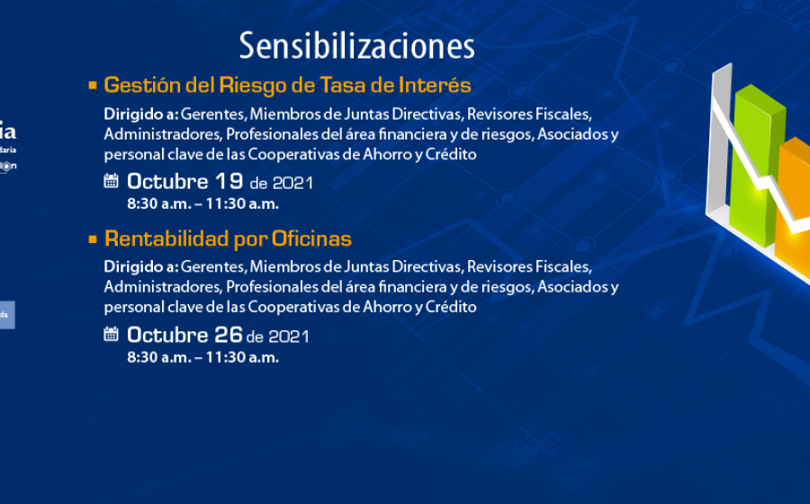 Sensibilizaciones Gestión Riesgo Tasa de Interés y Rentabilidad por Oficinas