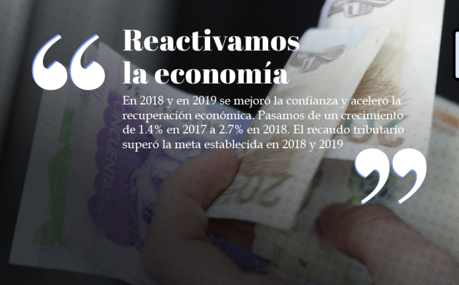 Reactivamos la economía