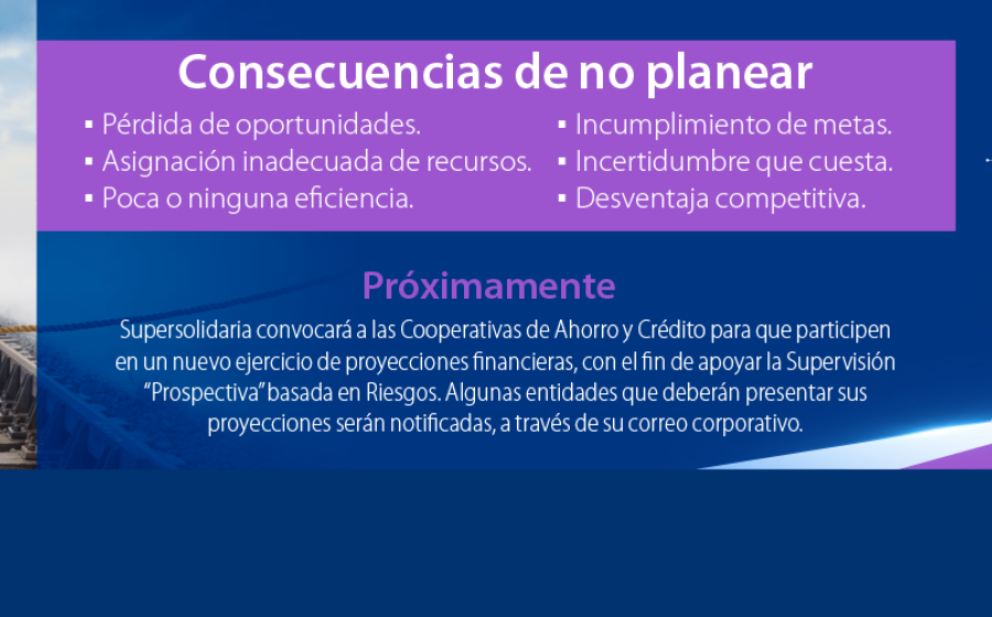 Consecuencias de No Planear