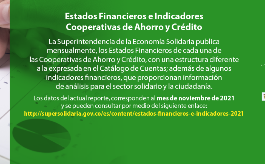 Estados financieros e indicadores Cooperativas de Ahorro y Crédito noviembre 2021