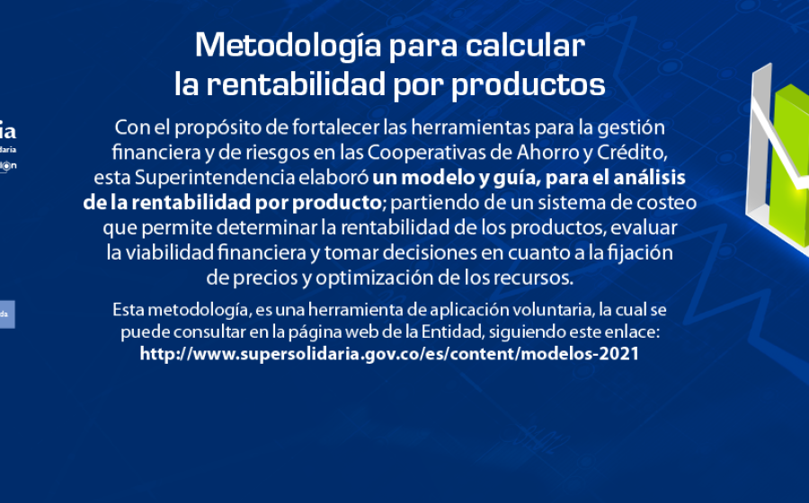 Metodología para calcular la rentabilidad por producto