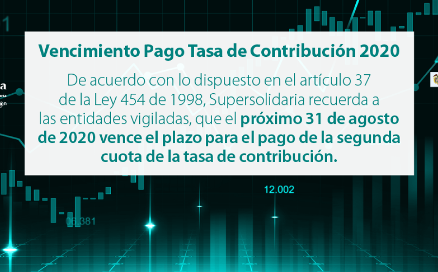 Vencimiento Pago Tasa de Contribución 2020